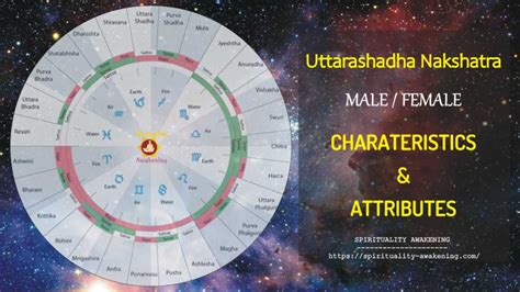 They find their personality quite late and the figure out who they are by the time. . Sun in uttarashada nakshatra pada 4